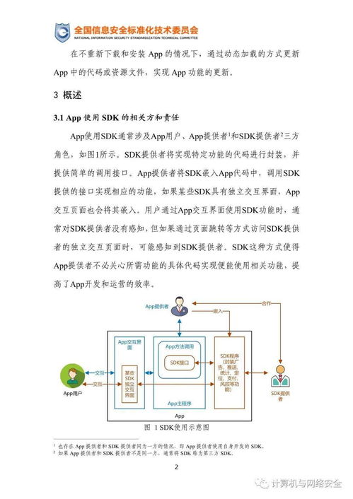 《網(wǎng)絡(luò)安全標(biāo)準(zhǔn)實踐指南 移動互聯(lián)網(wǎng)應(yīng)用程序使用軟件開發(fā)工具包（SDK）安全指引》