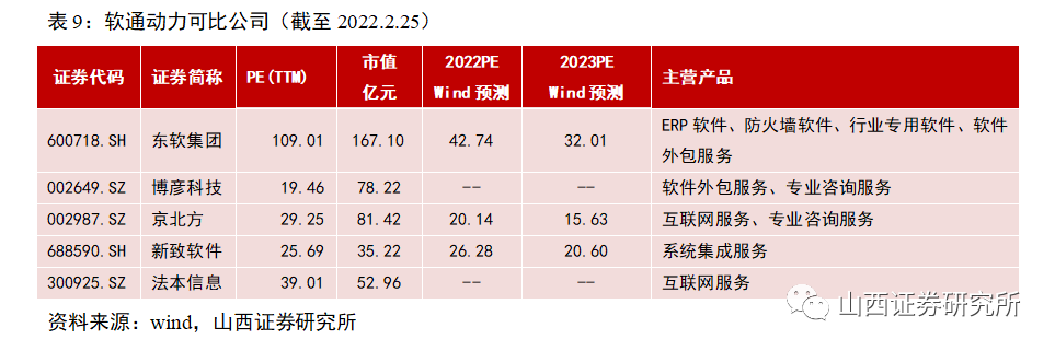 打新周報(bào) 新股收益仍在低谷徘徊，大族數(shù)控周一首秀，軟件外包值得關(guān)注